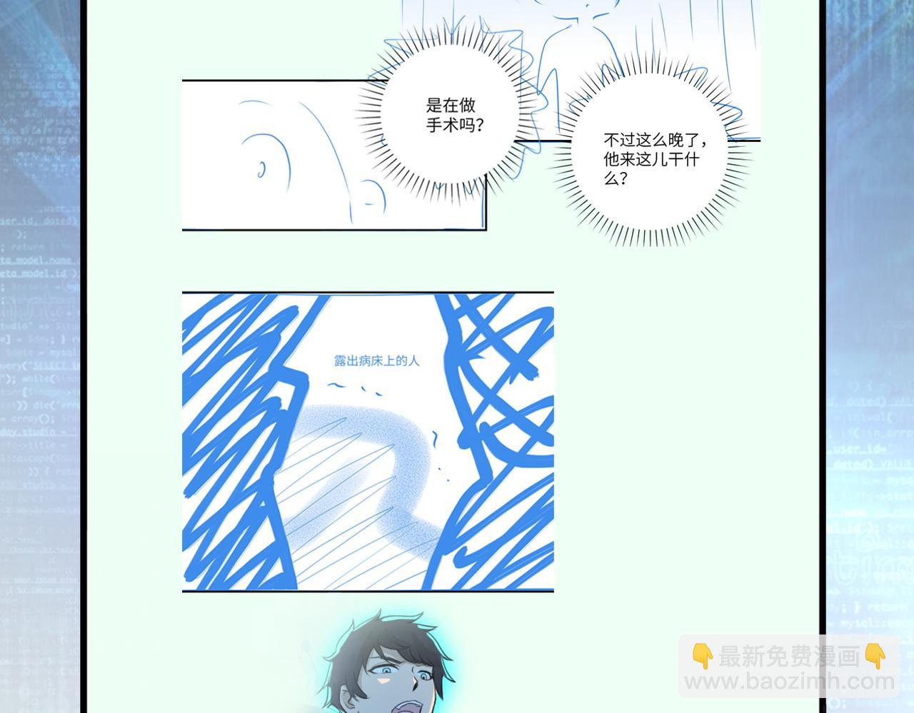 末世超級系統 - 第319話 動搖(2/2) - 5