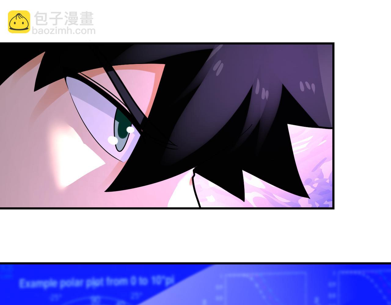 末世超級系統 - 第321話 變態科學家(2/2) - 4