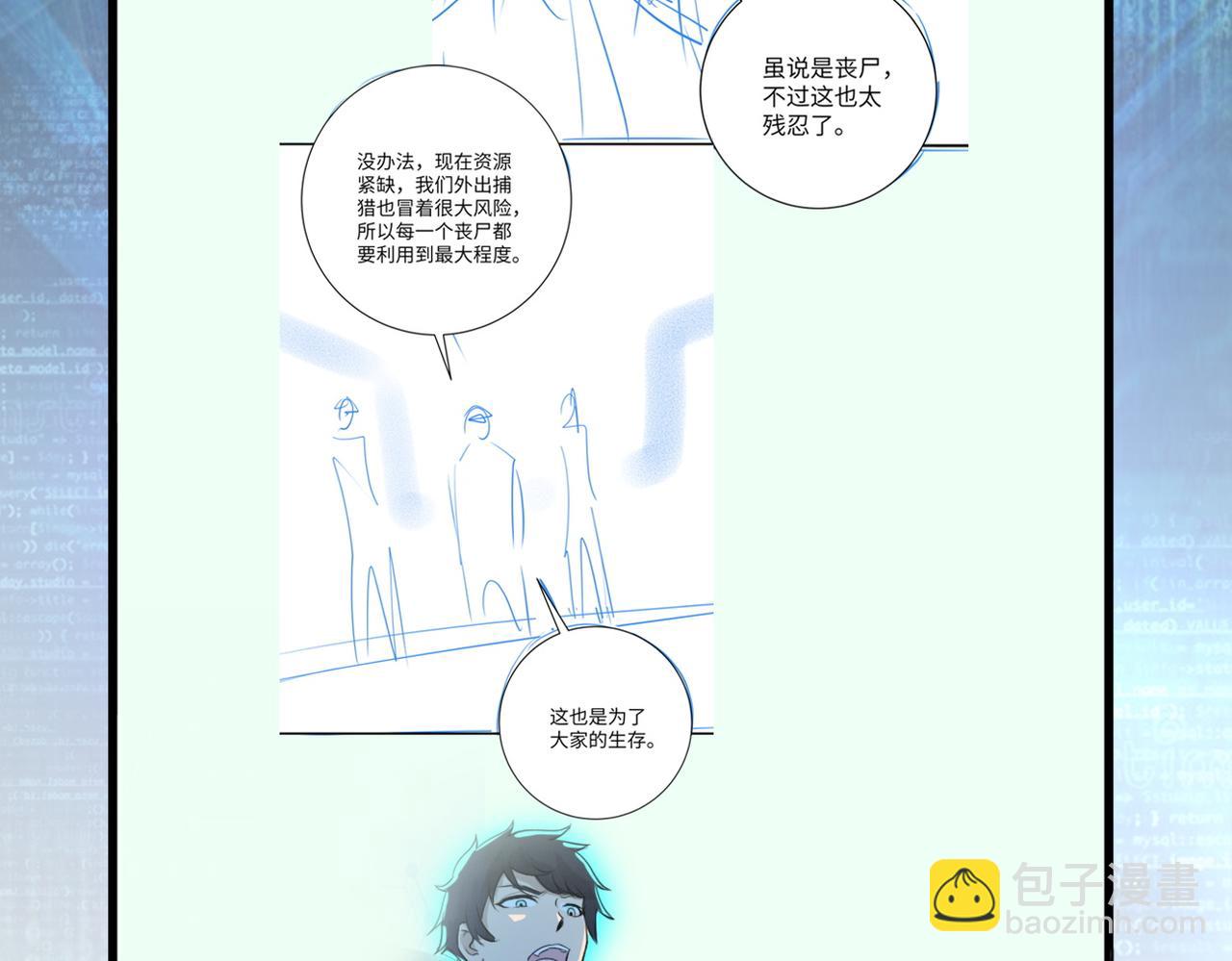 末世超級系統 - 第335話 兄弟(2/2) - 6