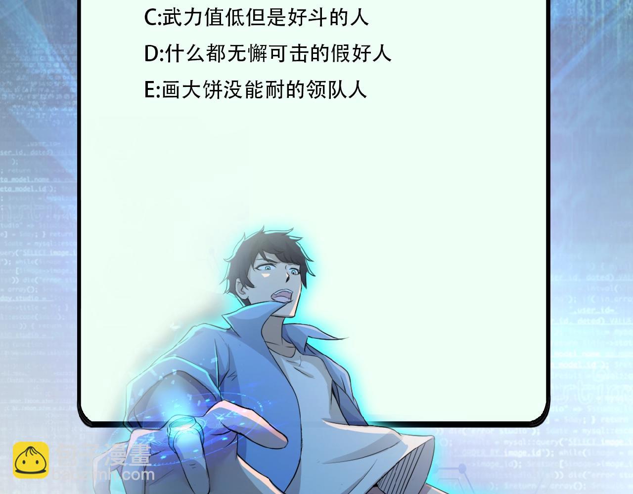 末世超級系統 - 第37話 鬆手，崽種！(2/3) - 5