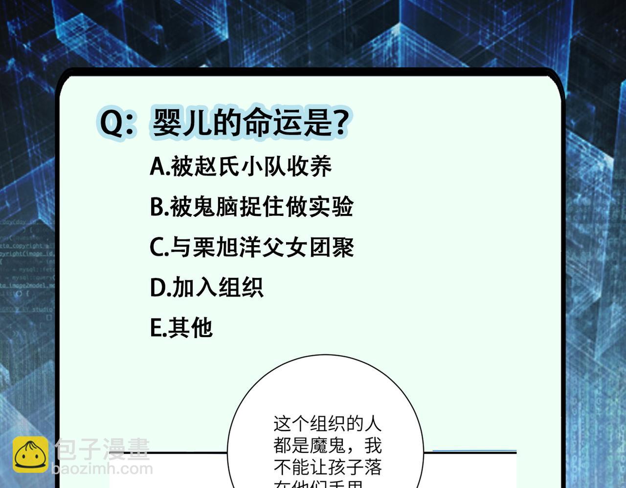 末世超級系統 - 第373話 悔恨(2/2) - 1