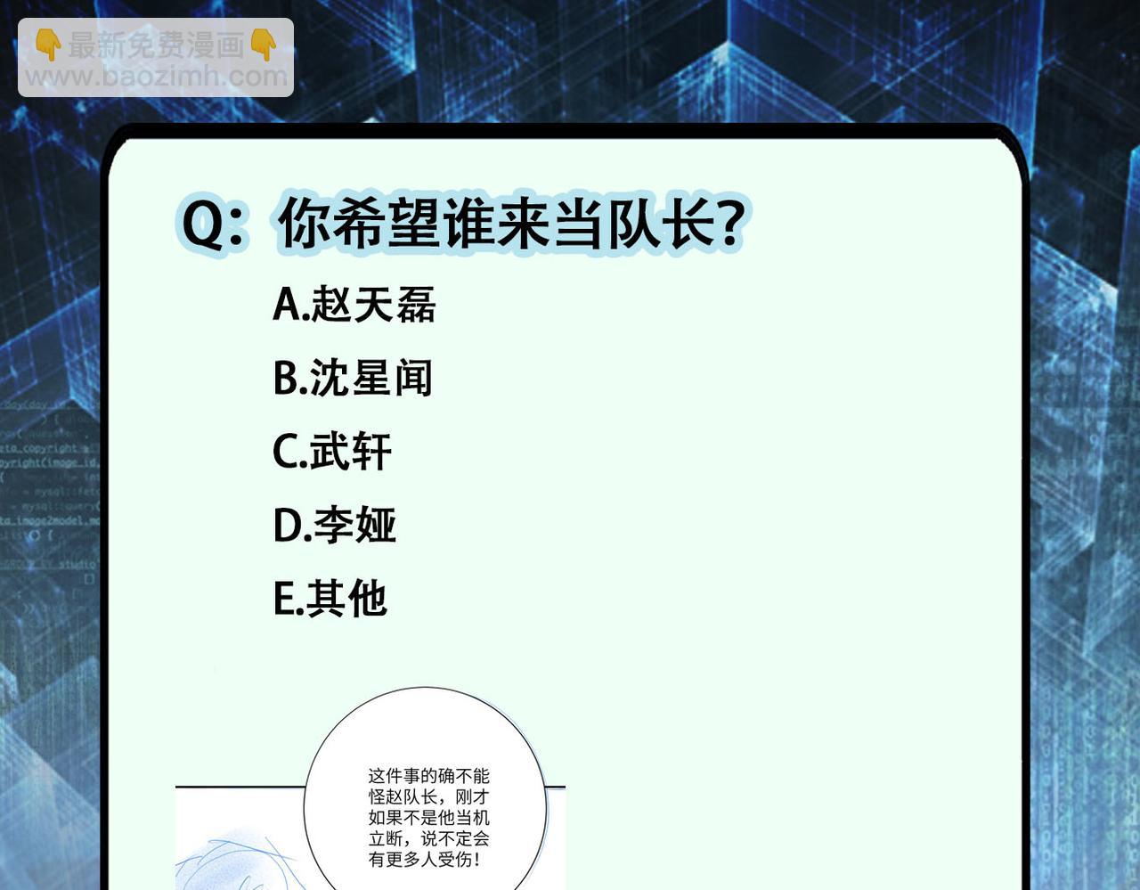 末世超級系統 - 第447話 隊長之爭(2/2) - 4