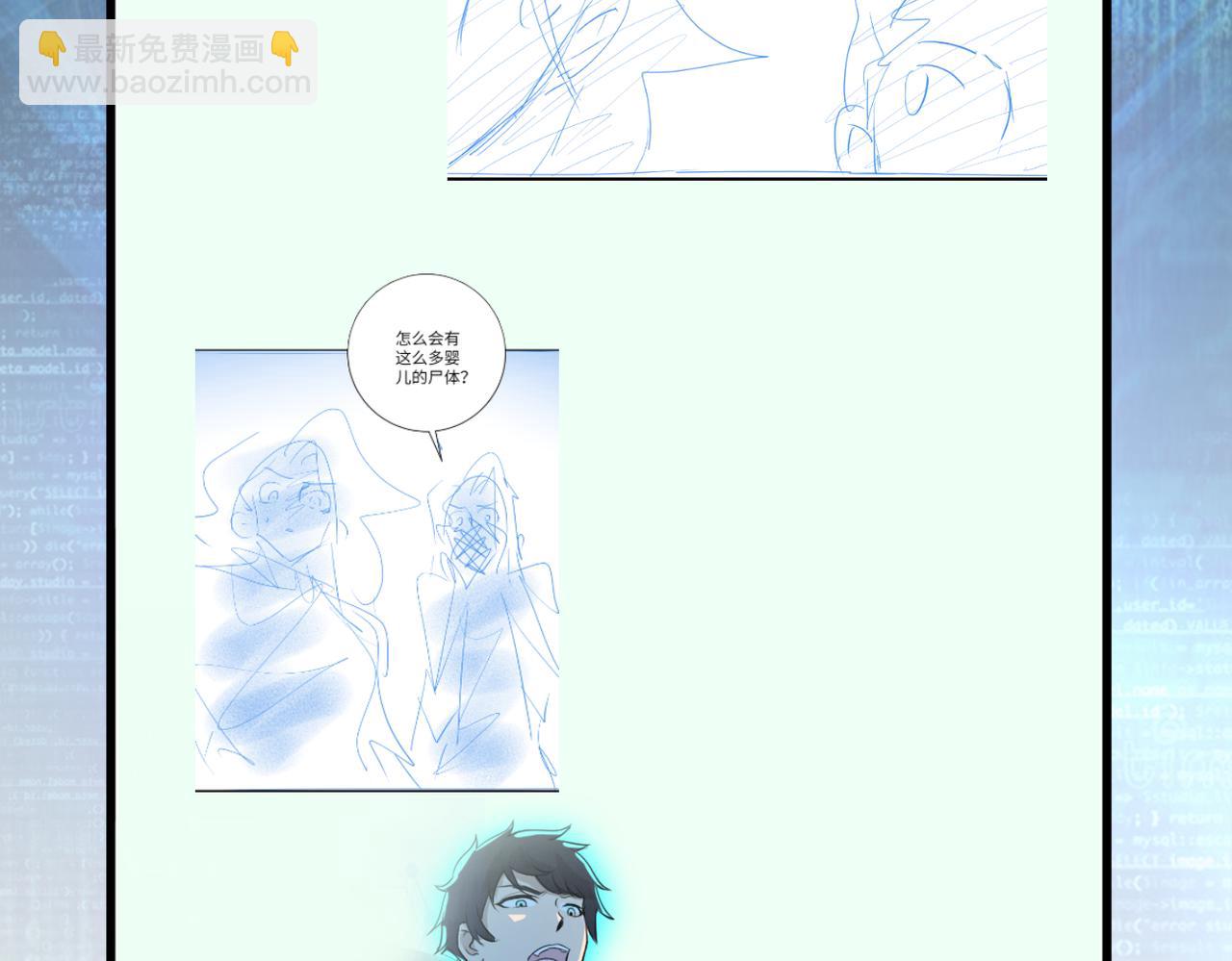 末世超級系統 - 第455話 調查(2/2) - 1