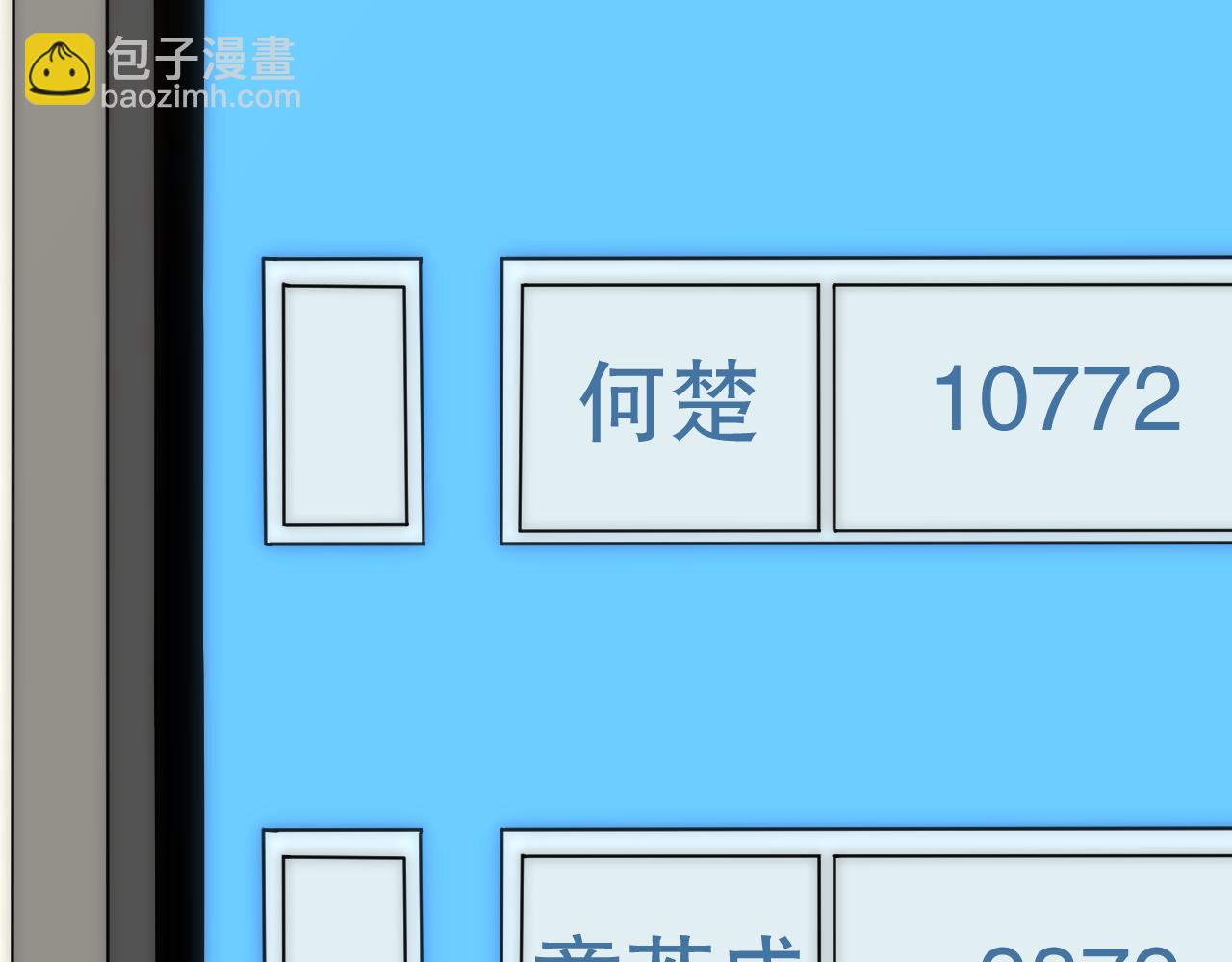 第143话 战神云集！(1/3)-第143话