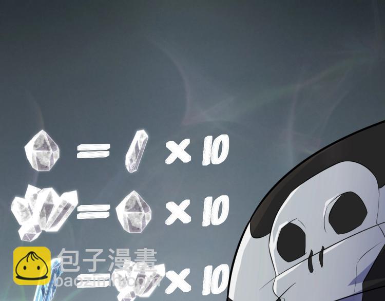 第3话 这才是末世！(1/4)-第3话