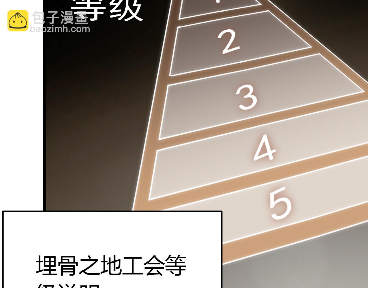 第93话 探索埋骨之地(1/3)-第93话