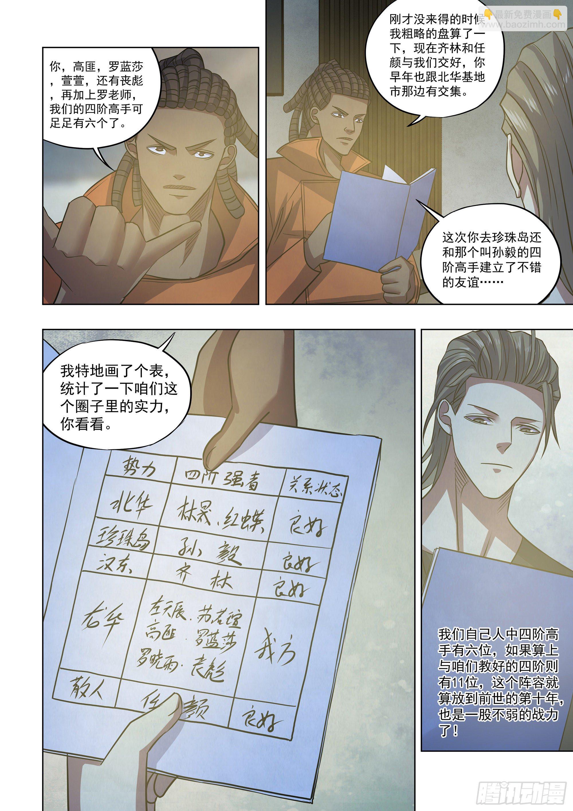 末世凡人 - 第421話 - 4