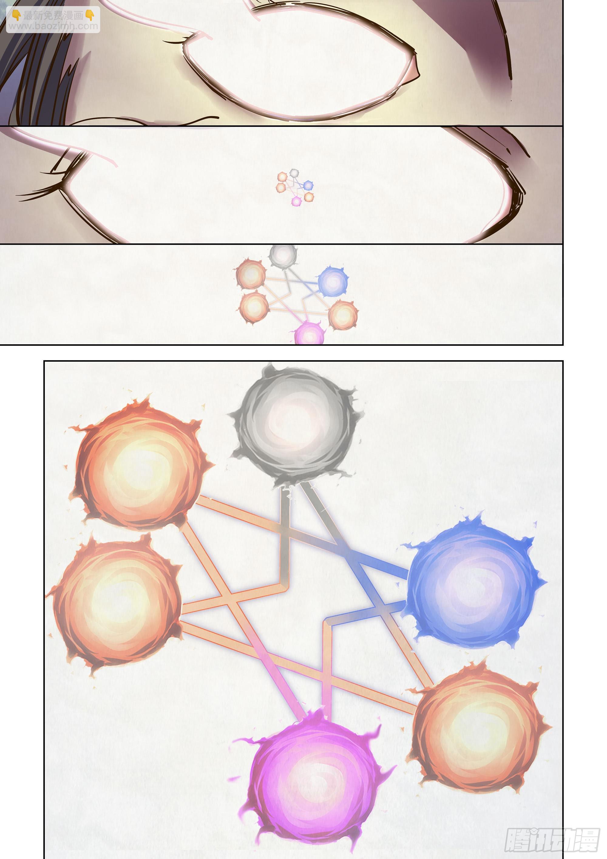 末世凡人 - 第459話 - 1