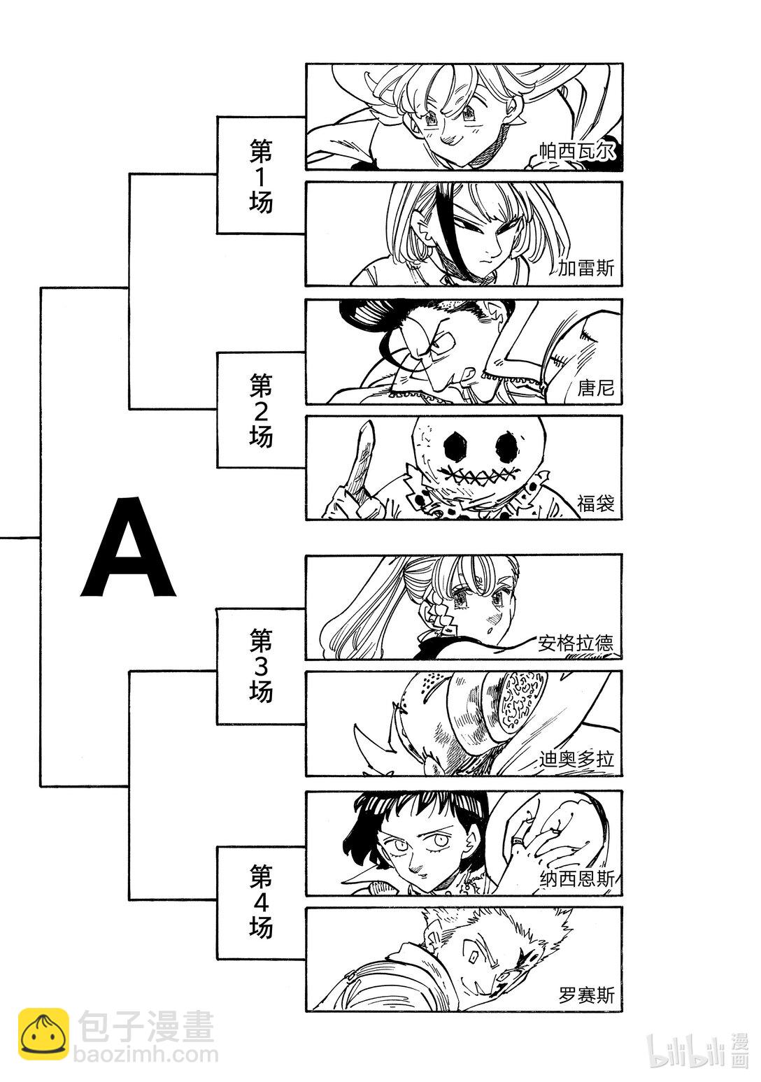 默示錄的四騎士 - 166 刺痛 - 4