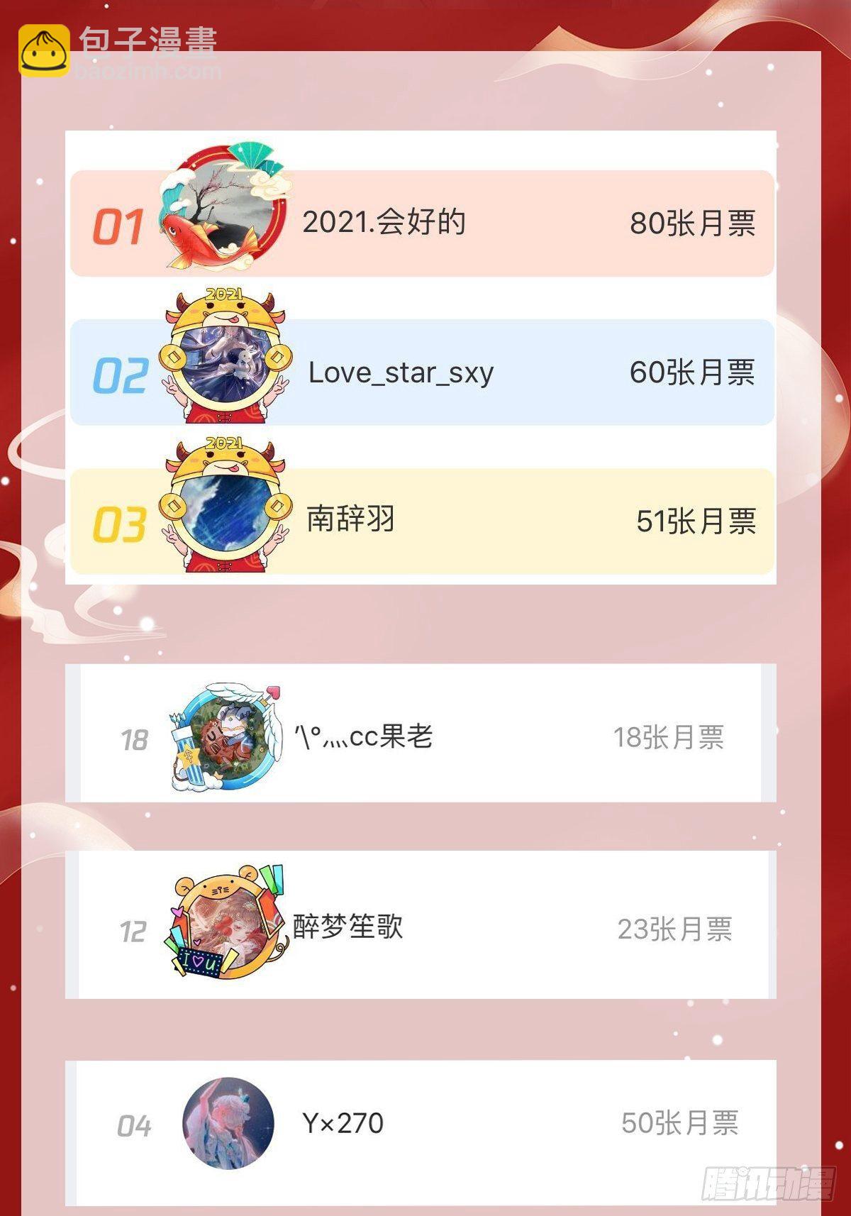 第二十九话 凭实力当妈-第29话