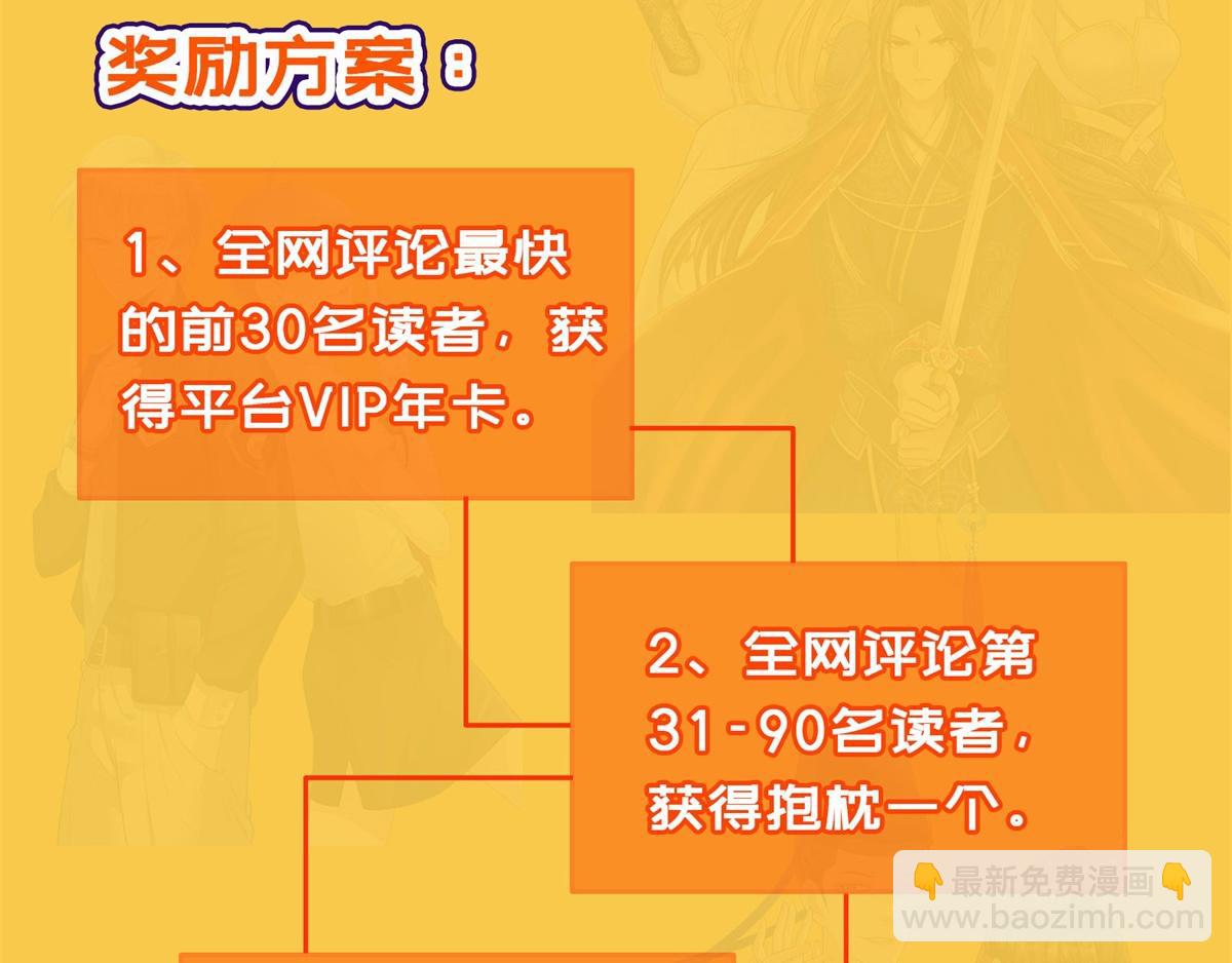 末世爲王 - 福利活動 - 3