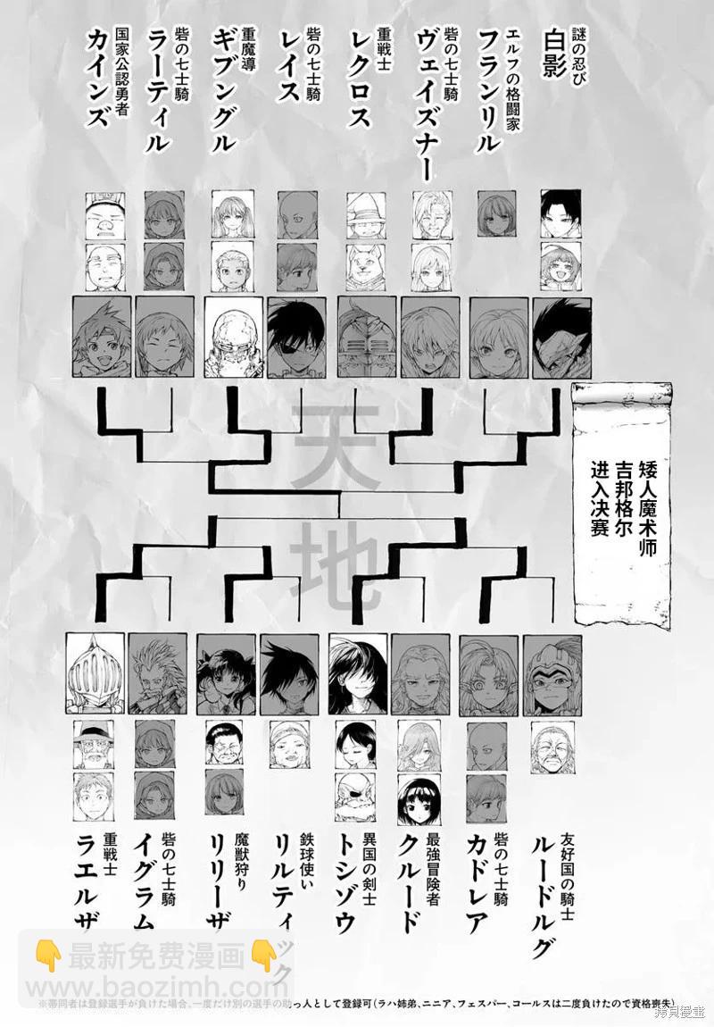 萬事屋齊藤到異世界 - 第289話 - 1