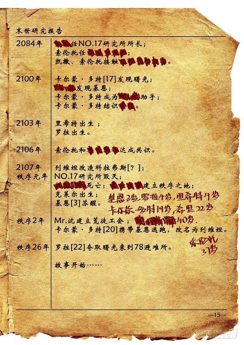 番外二：新年特更-末世档案-第27话