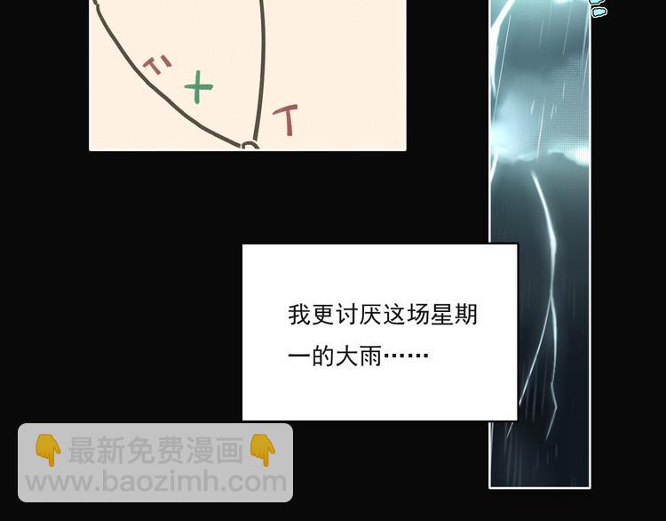 魔瞳 - 疾風驟雨(1/2) - 1