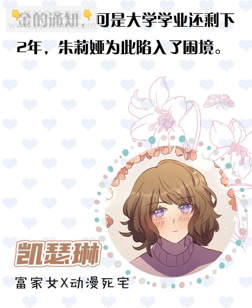 序章 序章-第1话