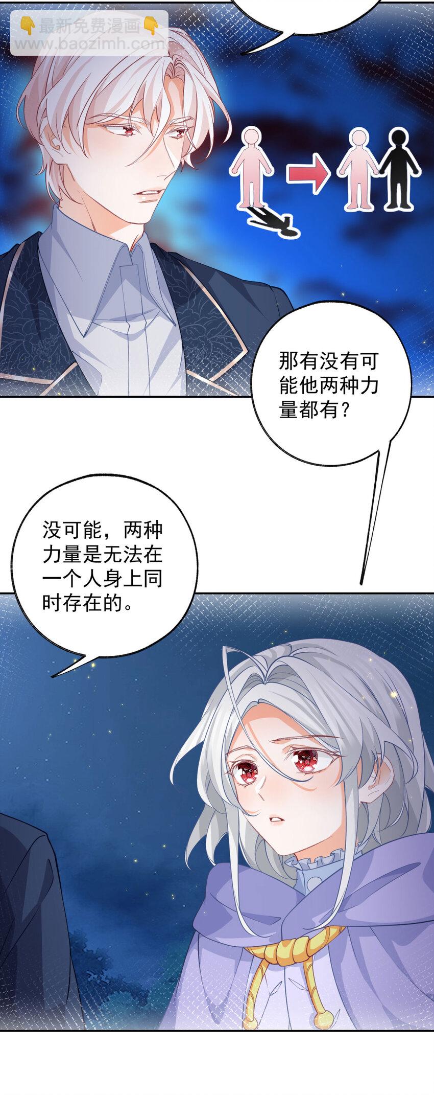 某天成爲祭品公主 - 第156話 光與影的戰爭 - 6