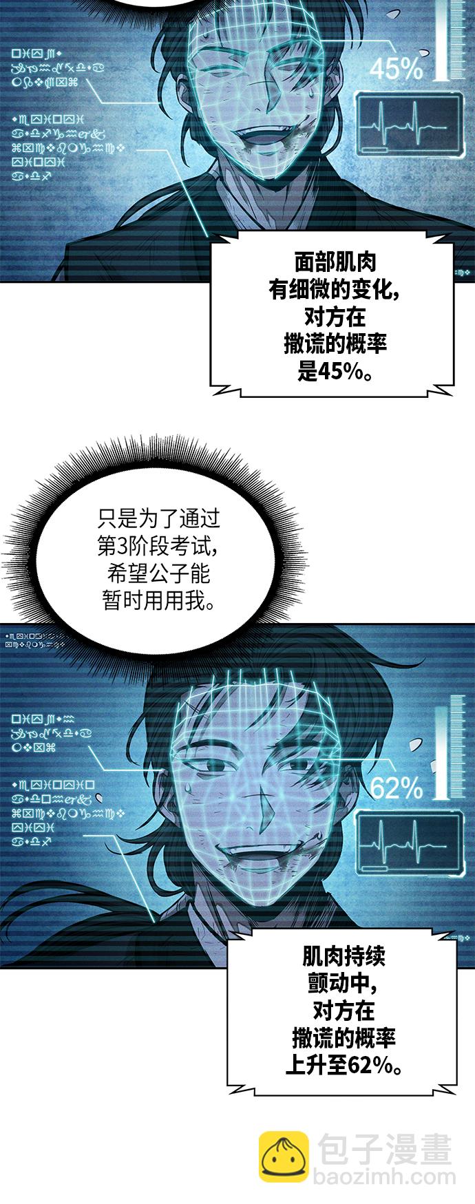 某天成爲魔神 - 033. 第13章 聚集11名人才（1）(1/2) - 1