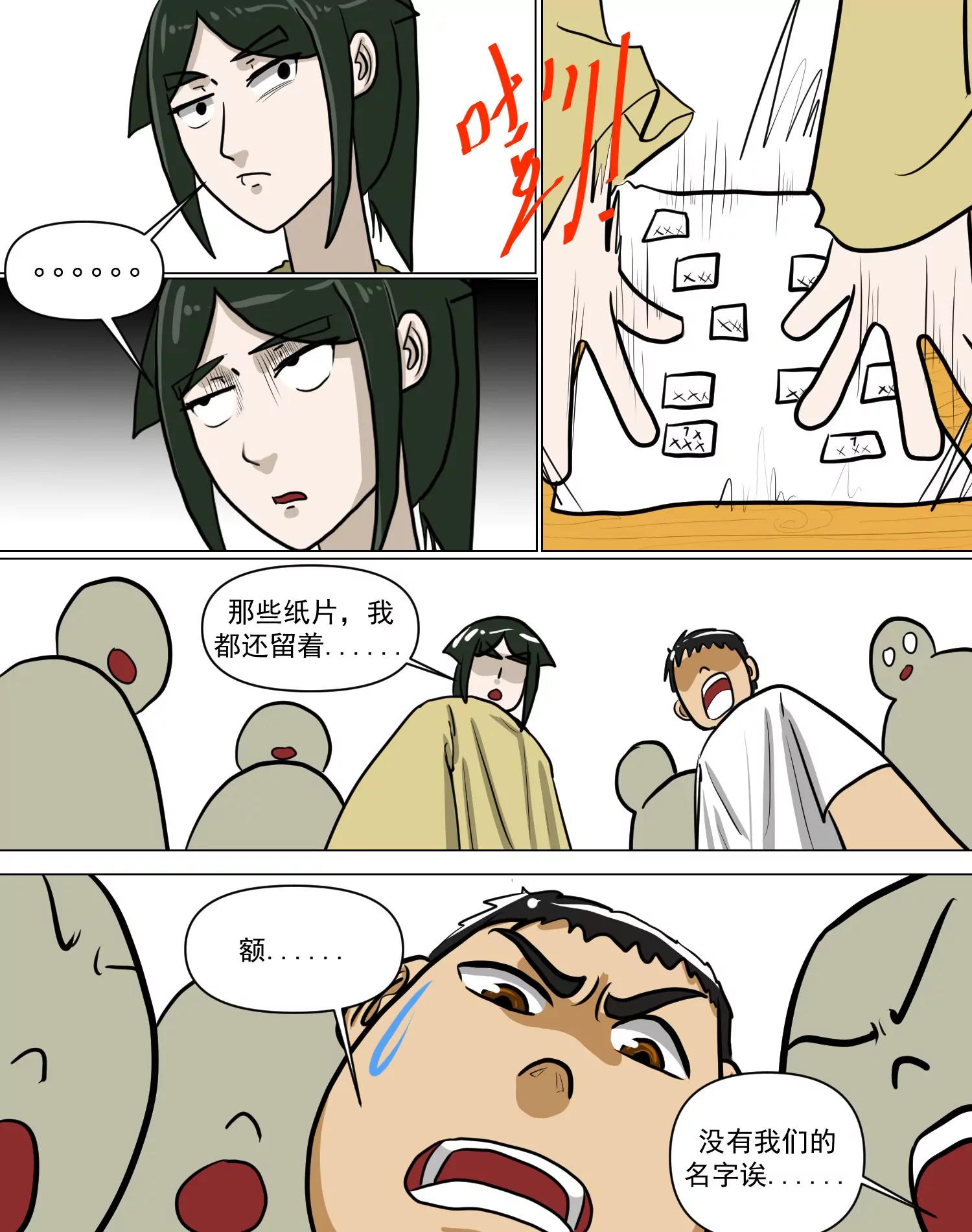 某校中那不可思異 - 校服 - 1