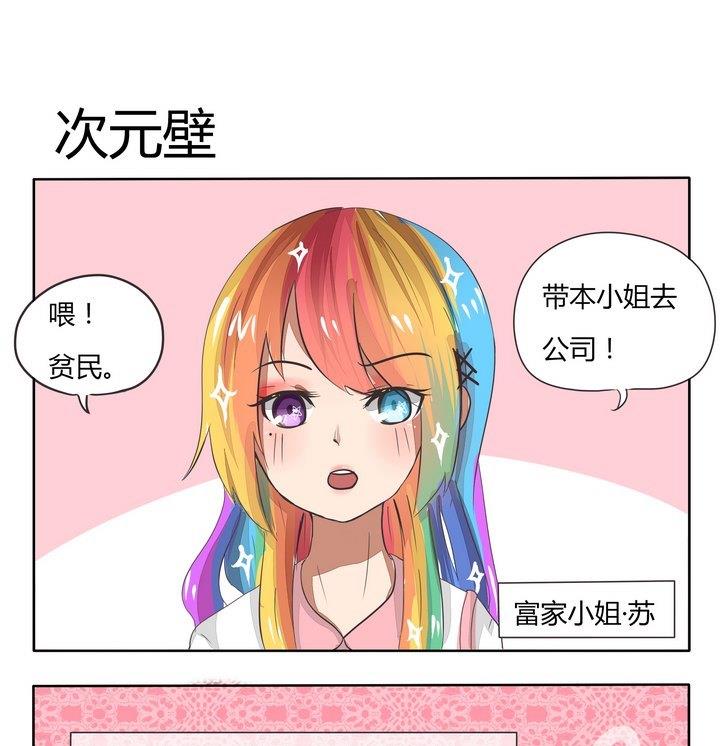 第71话 次元壁-第71话