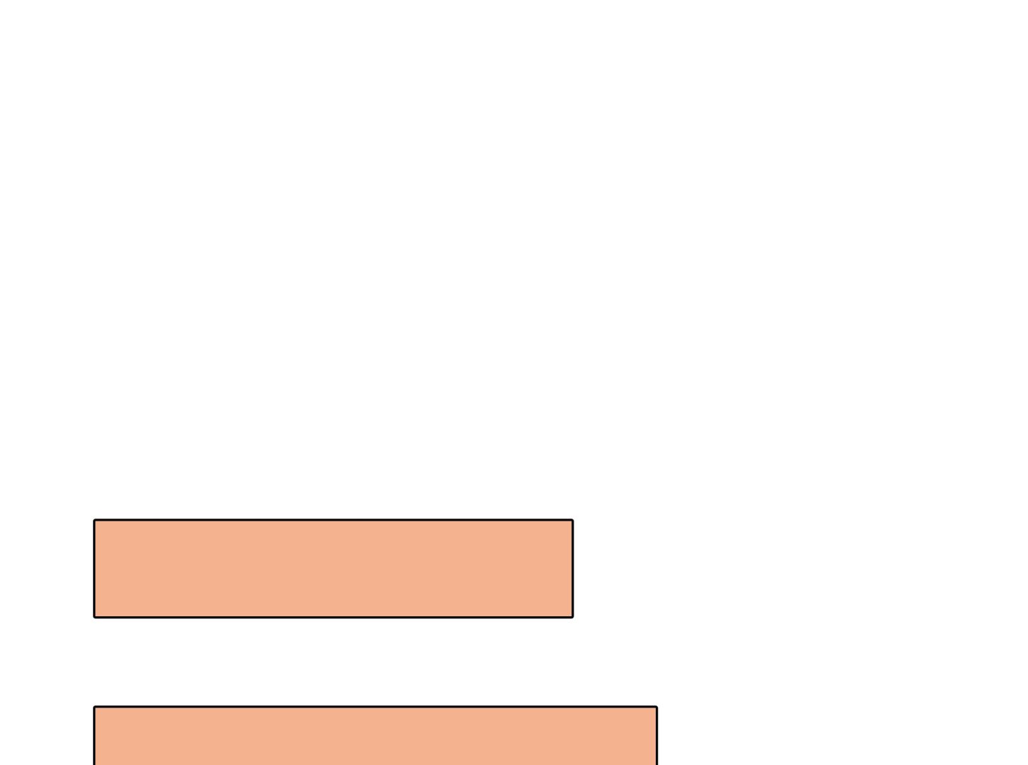 第61话 戒指(1/2)-第61话