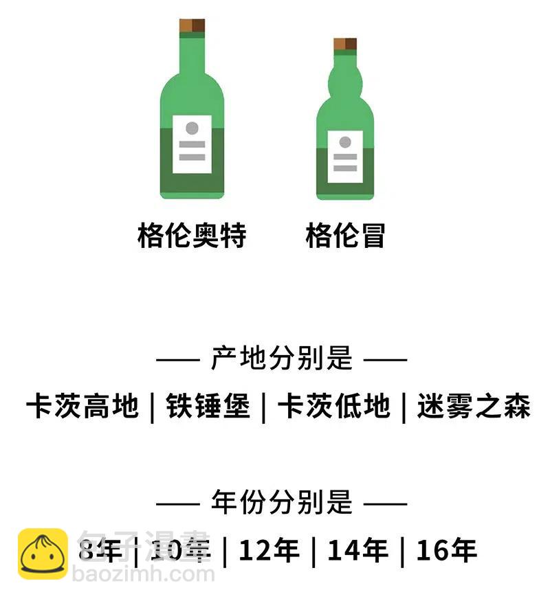 061 你的整个存在都是无礼的！(1/2)-第63话