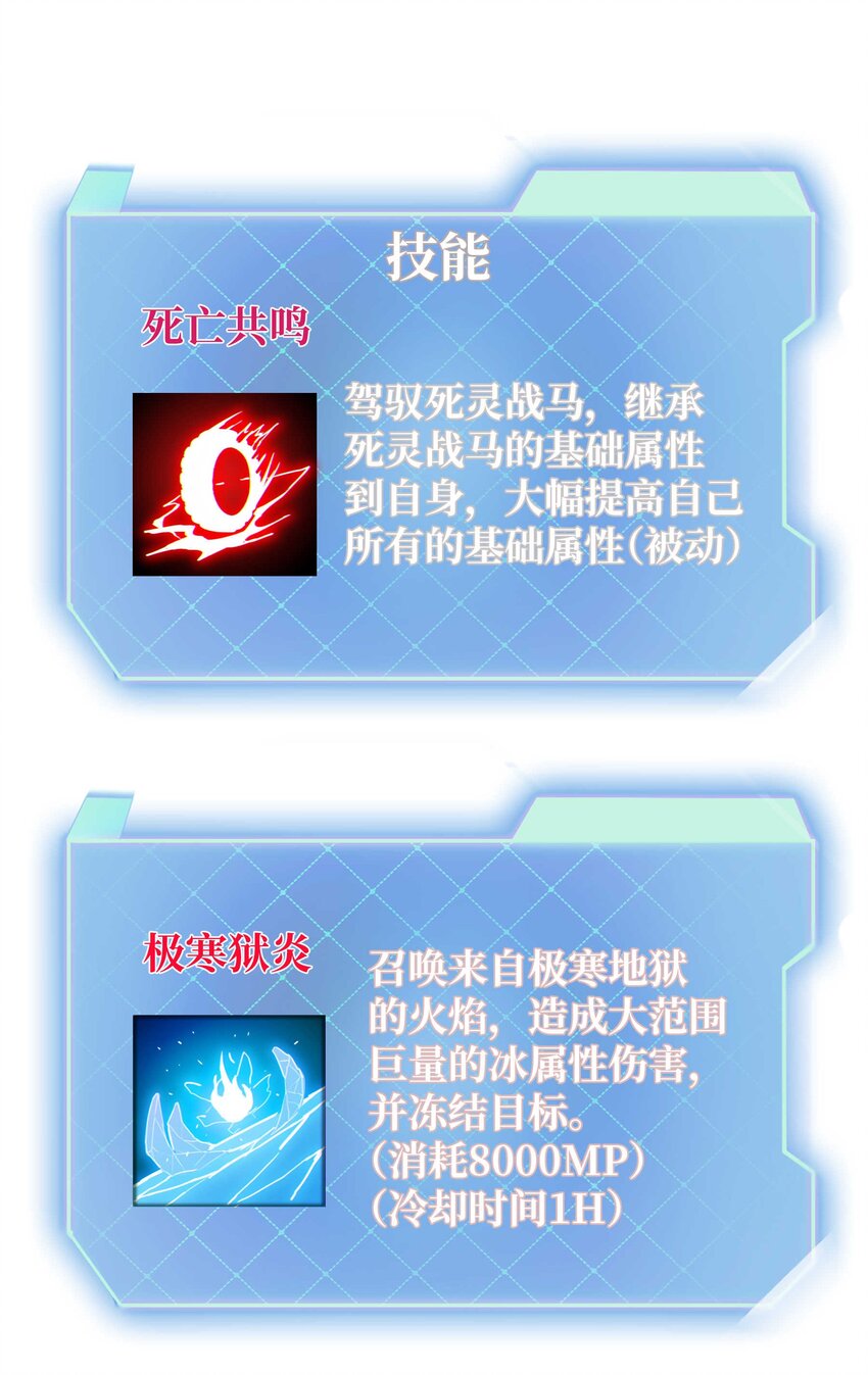 魔王作弊系統 - 35 我變成了哥布林？(2/2) - 1