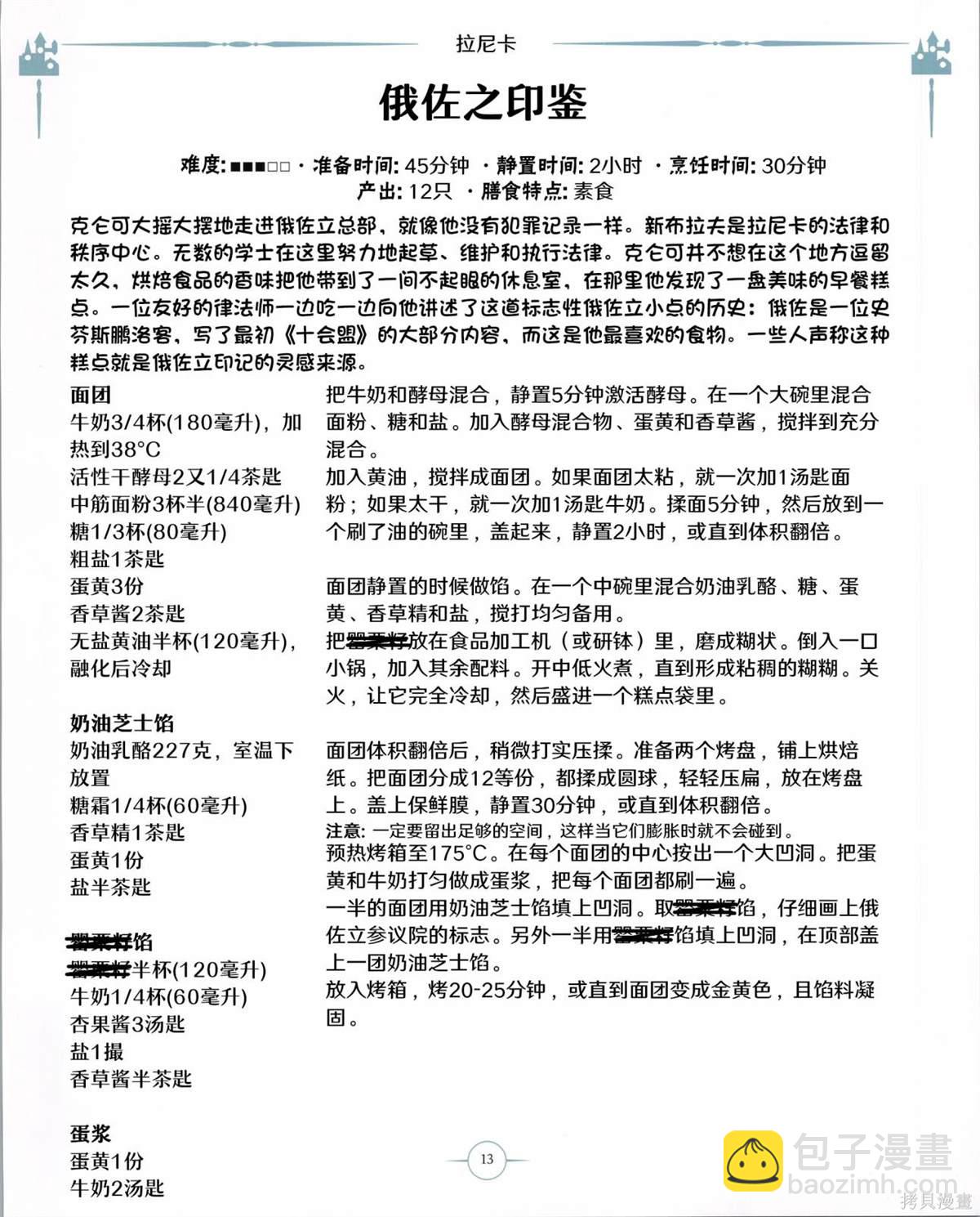 萬智牌MTG - 食譜(1/4) - 6