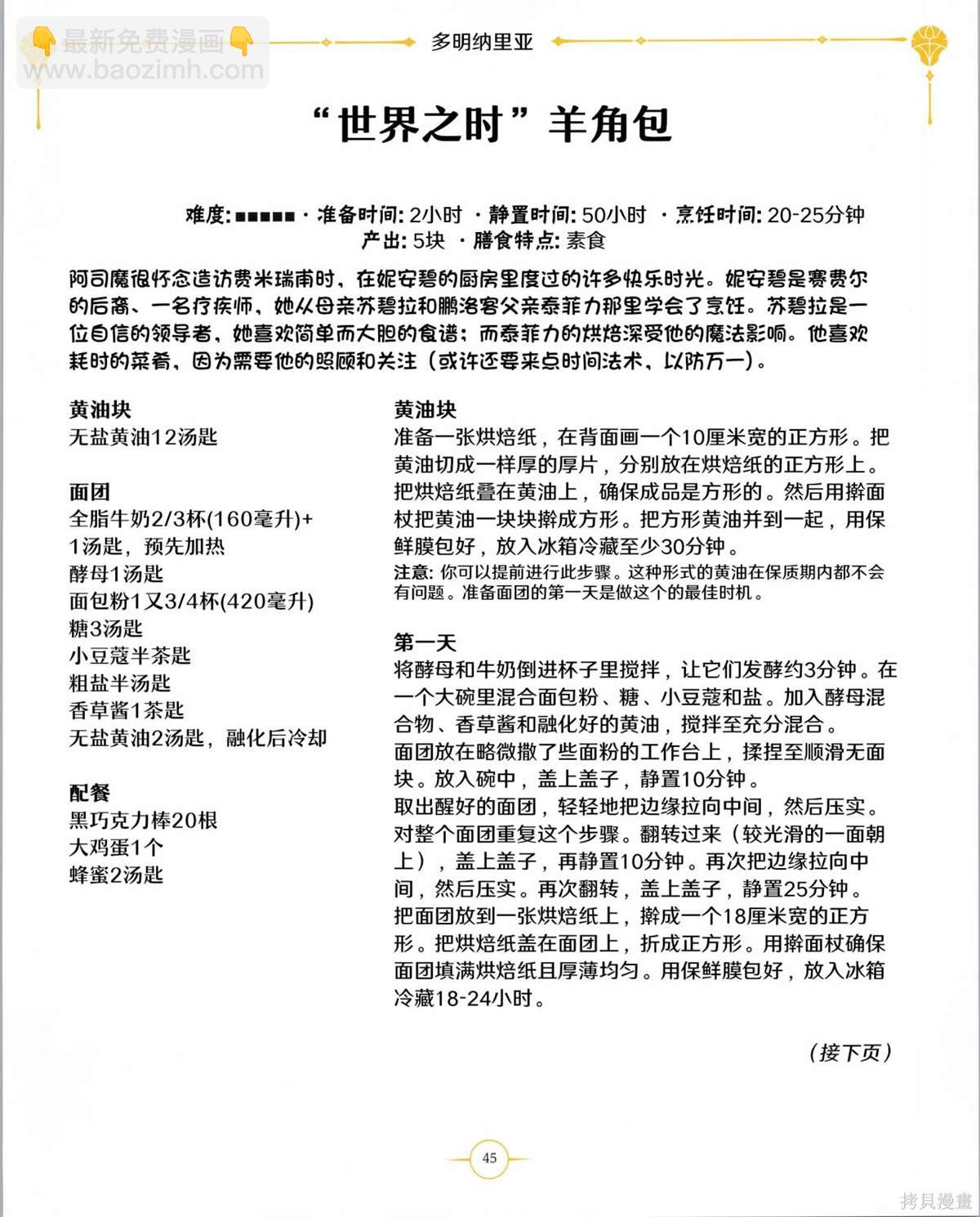 萬智牌MTG - 食譜(1/4) - 6