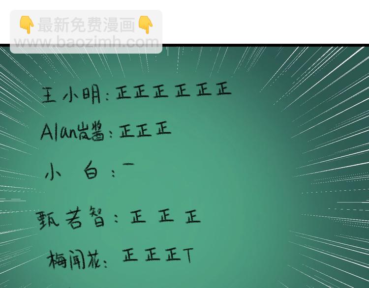 番外 小白的人气之争(1/3)-第65话