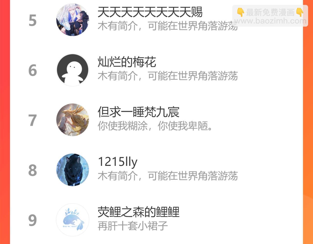 魔尊要抱抱 - 第18話 此刻溫柔(4/4) - 5