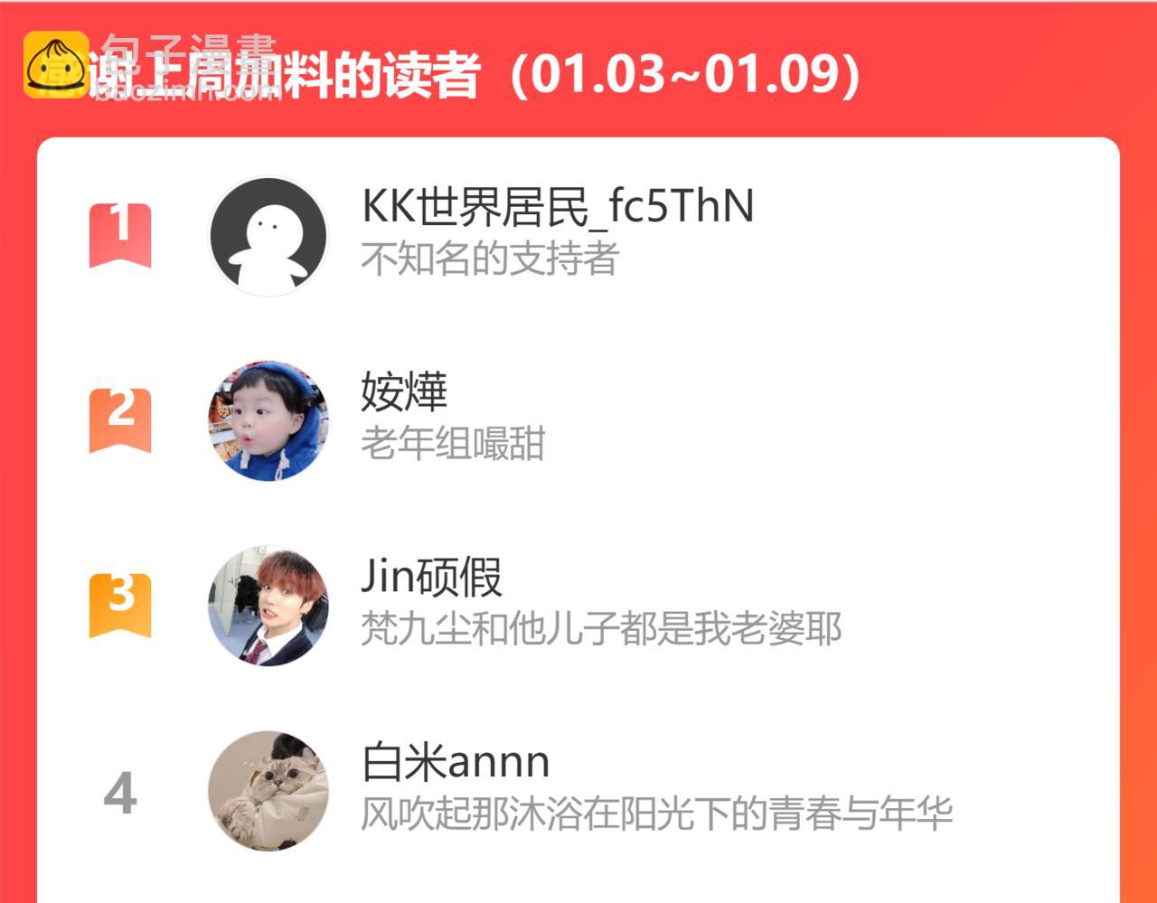 魔尊要抱抱 - 第28話 冥河驚魂(4/4) - 2