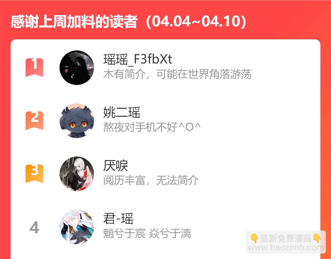 魔尊要抱抱 - 第38話 覺醒的前兆(5/5) - 7