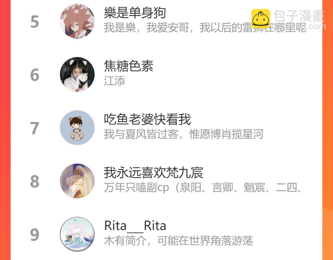 魔尊要抱抱 - 第38話 覺醒的前兆(5/5) - 1