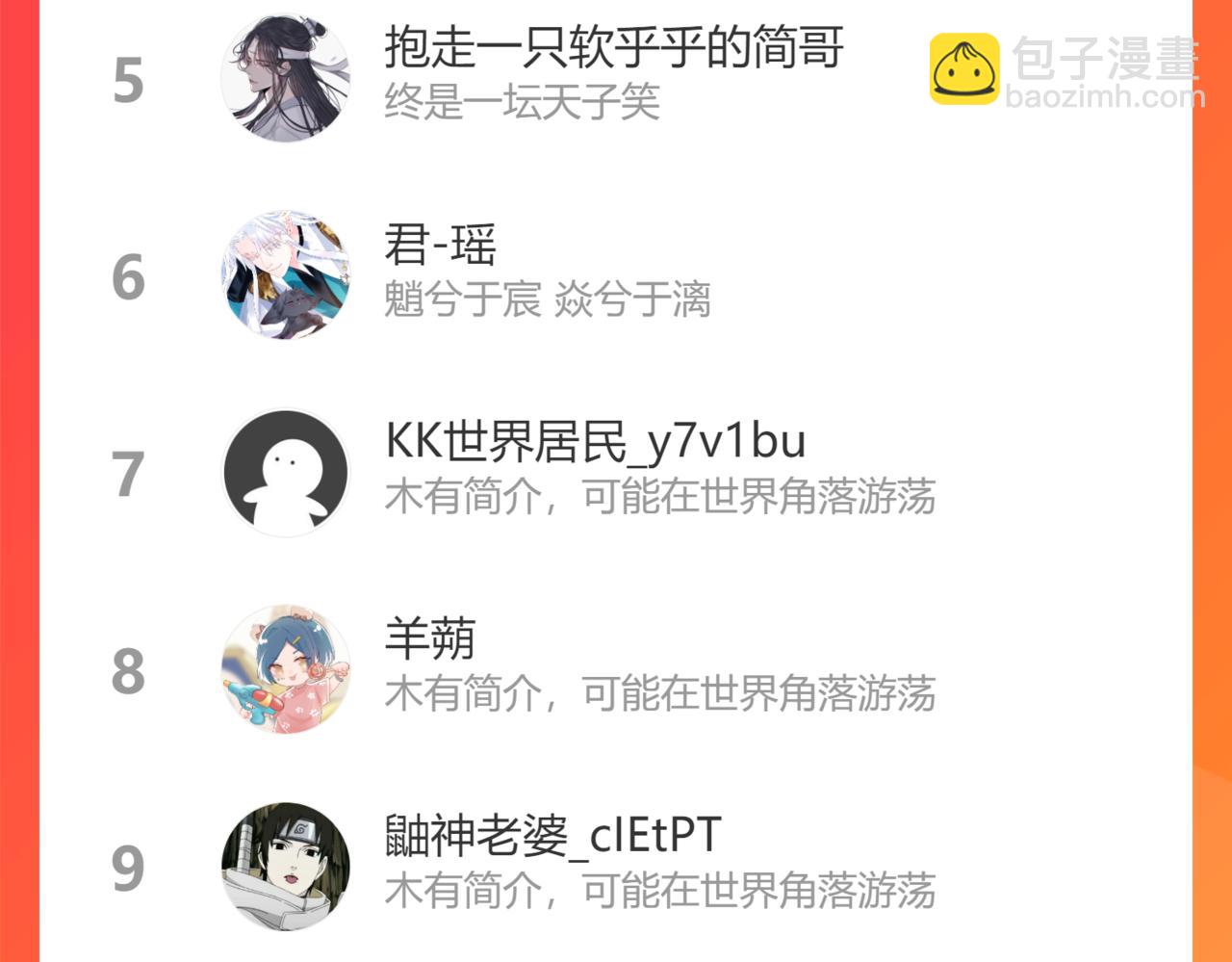 魔尊要抱抱 - 第40話 終於等到你！(5/5) - 4