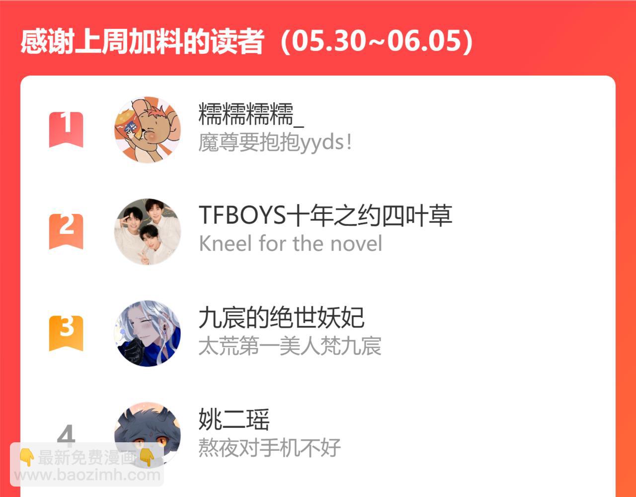 魔尊要抱抱 - 第44話 正式拜見(5/5) - 7