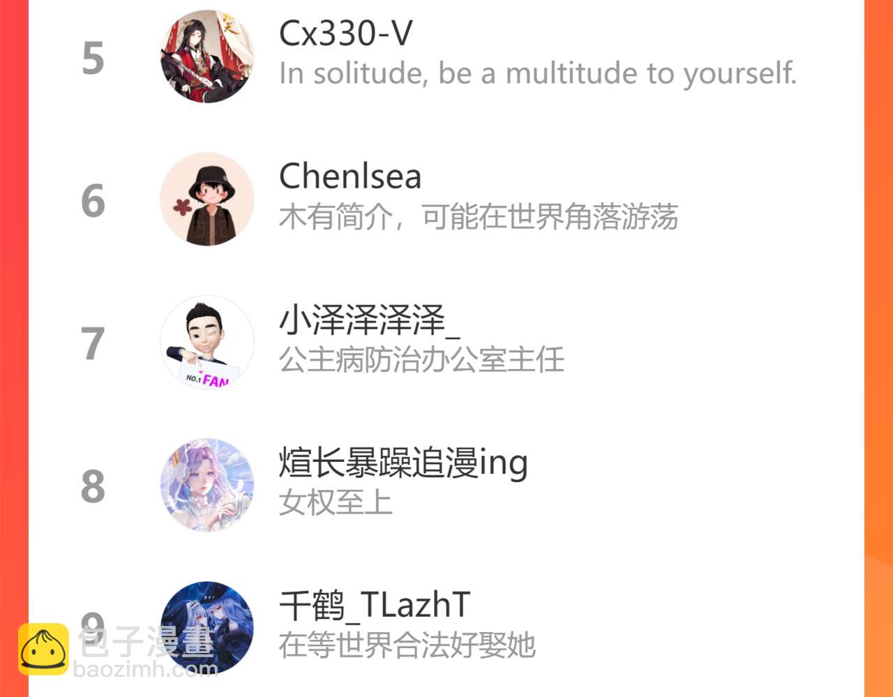 魔尊要抱抱 - 第46話 解毒(5/5) - 4