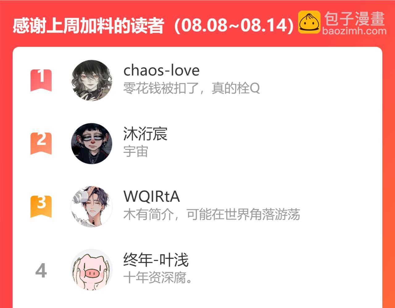 魔尊要抱抱 - 第52話 奈何橋 輪迴塔(5/5) - 5