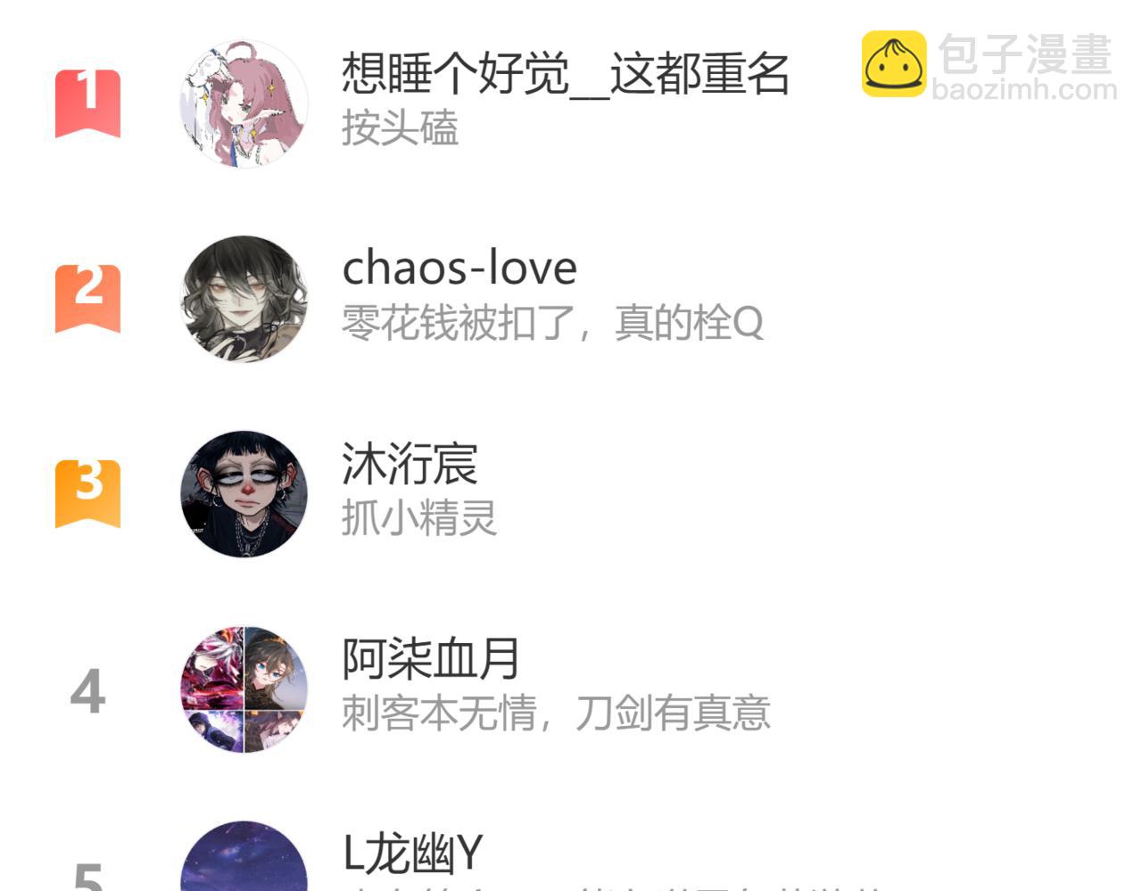 魔尊要抱抱 - 第56話 蝶夢闌珊(5/5) - 4