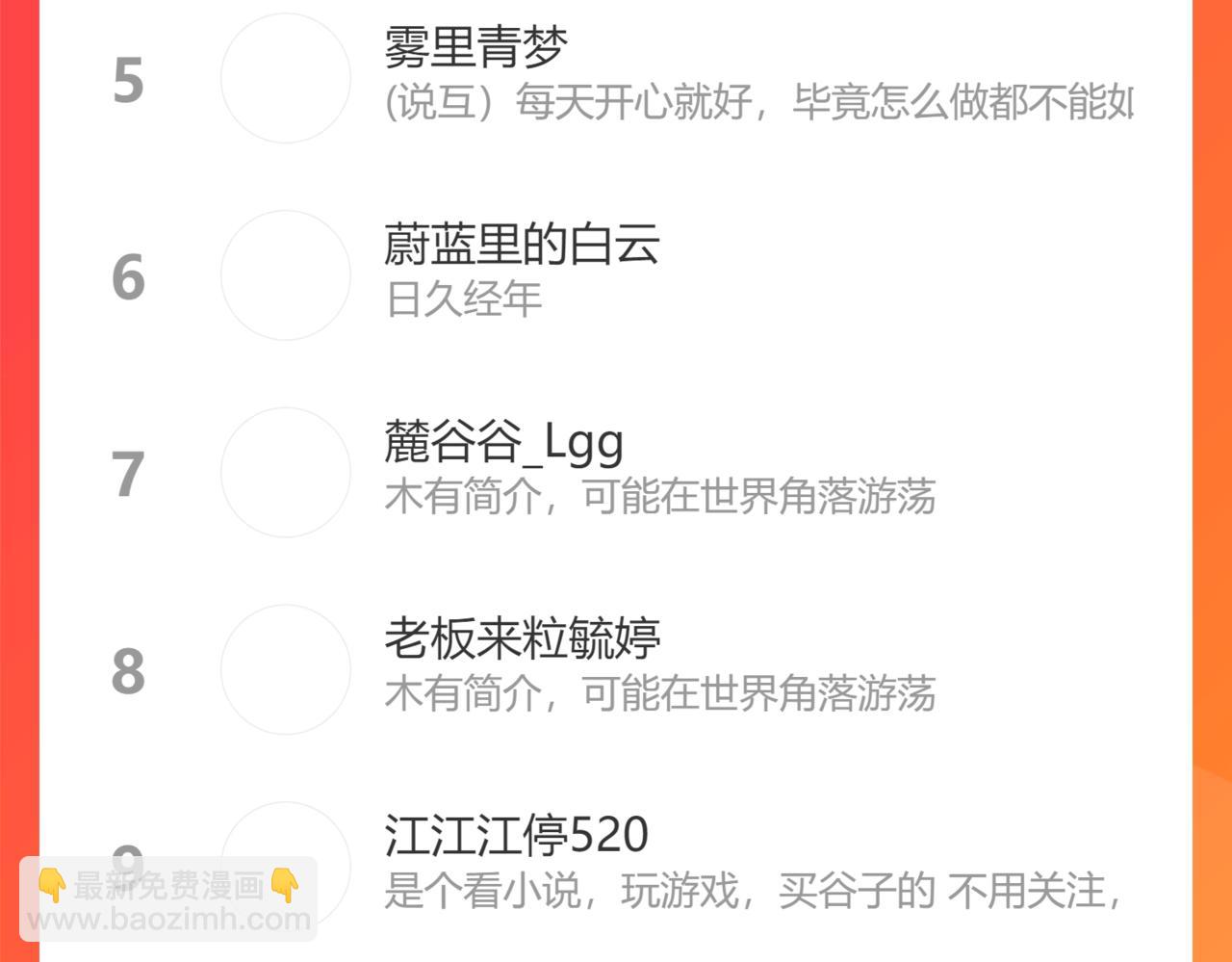 魔尊要抱抱 - 第60話 夜漓出關！(5/5) - 6