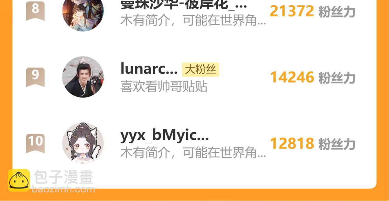 魔尊要抱抱 - 第66話 鳳凰，我只有你(5/5) - 1