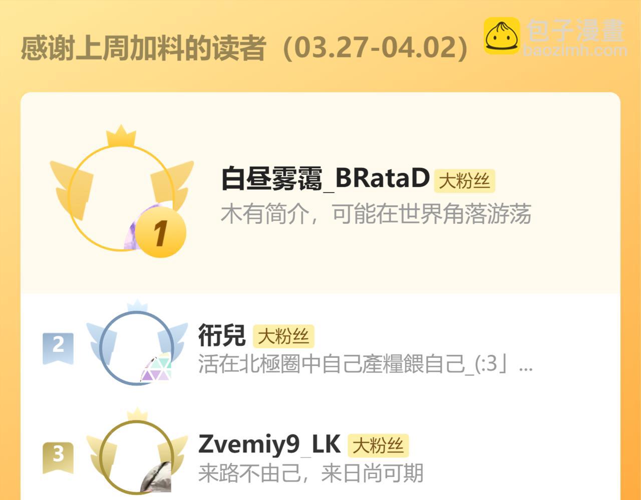 魔尊要抱抱 - 第78話 回望人間重攜手(5/5) - 4