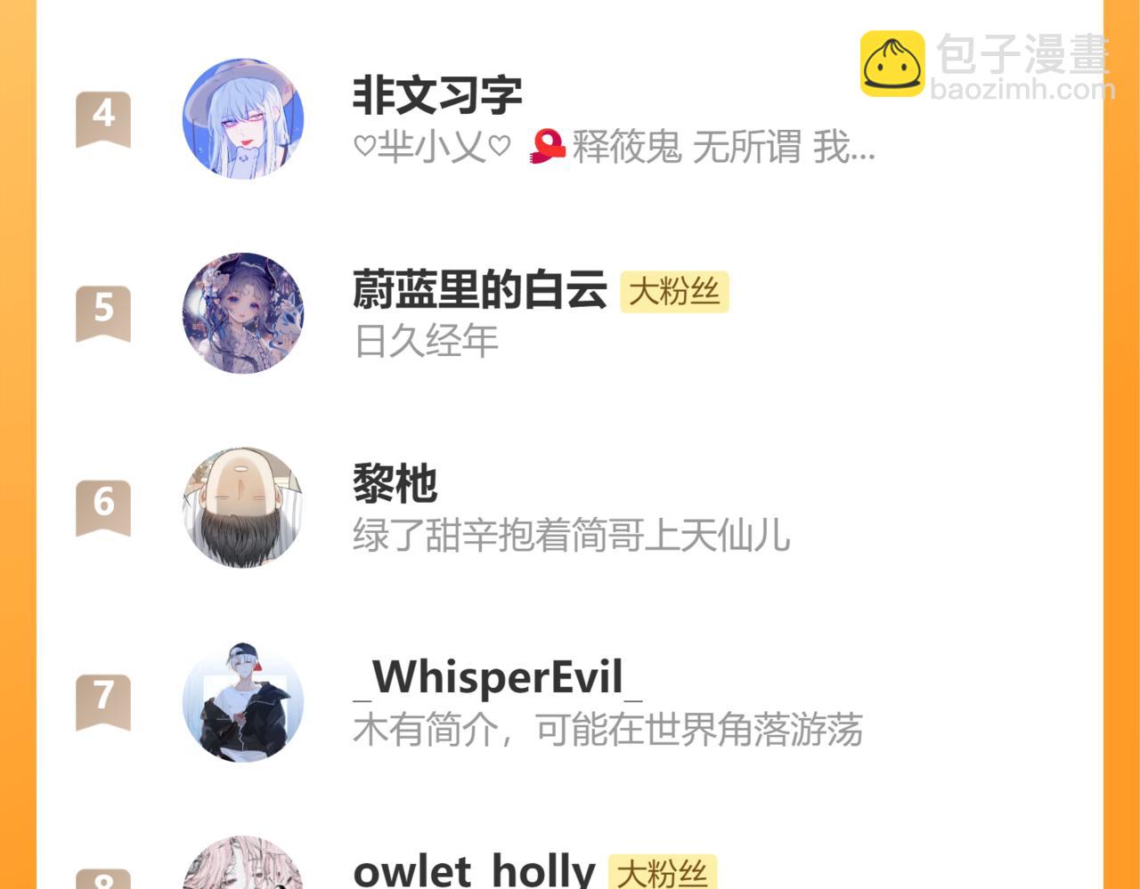 魔尊要抱抱 - 第82話 鳳凰涅槃(4/4) - 4