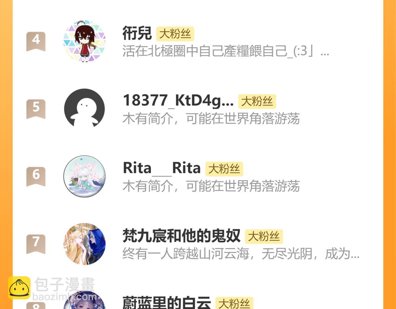 魔尊要抱抱 - 番外3 小狐狸篇\鳳凰燭曰篇(5/5) - 2