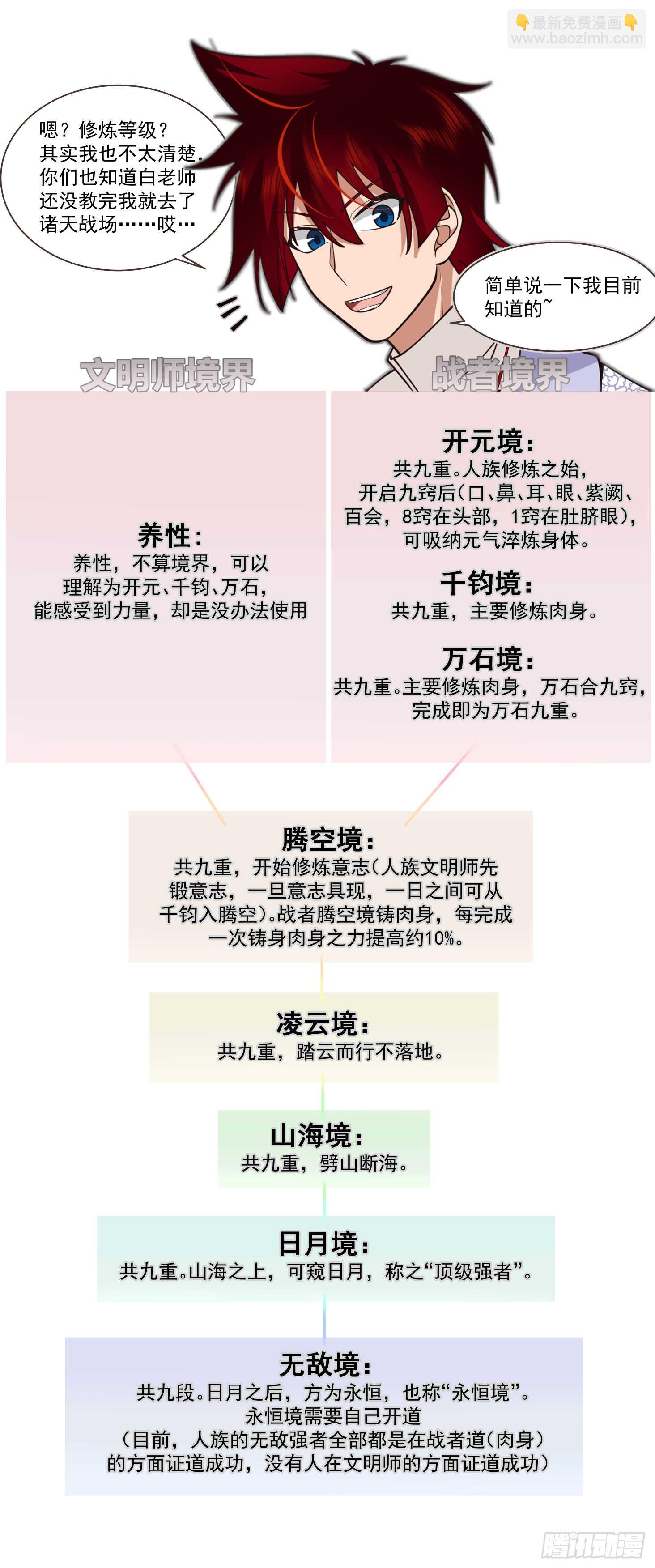 万族之劫 - 人境之乱篇-父子再见 - 2