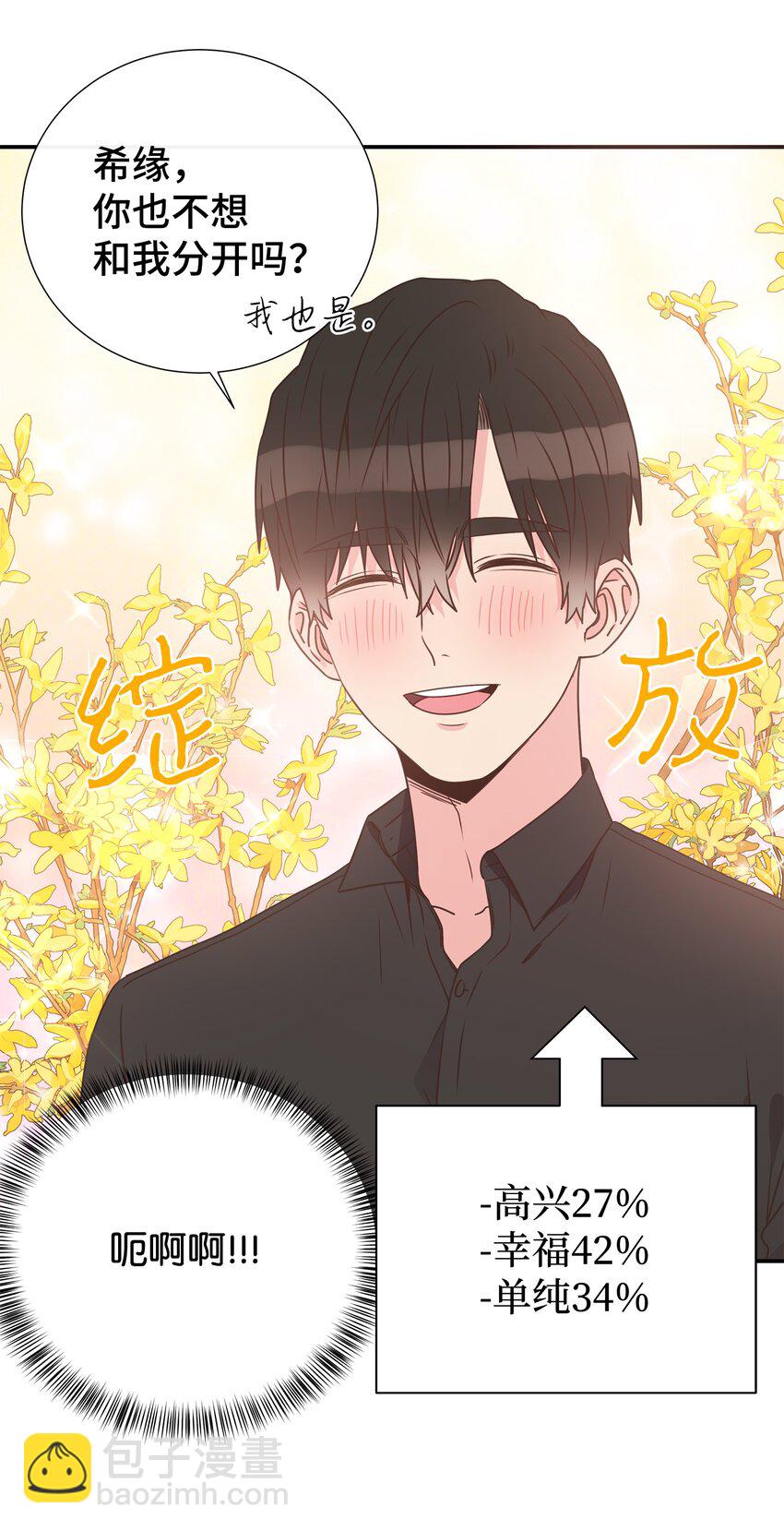 17 男朋友(1/2)-第17话