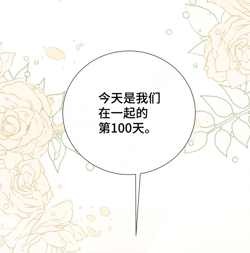 母胎單身想戀愛 - 25 100天紀念日(2/2) - 2