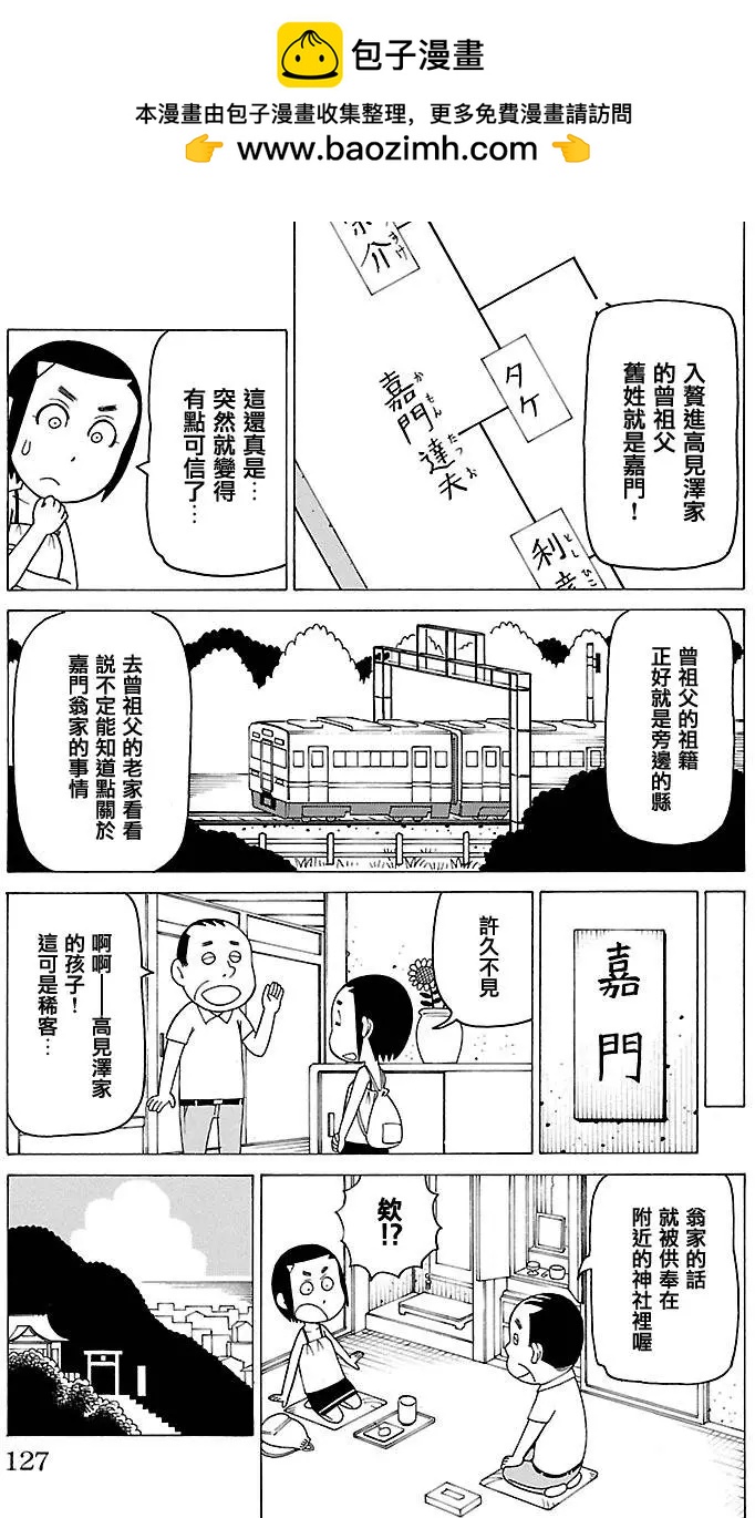 木曜日的弗羅多 - 第329回 - 1