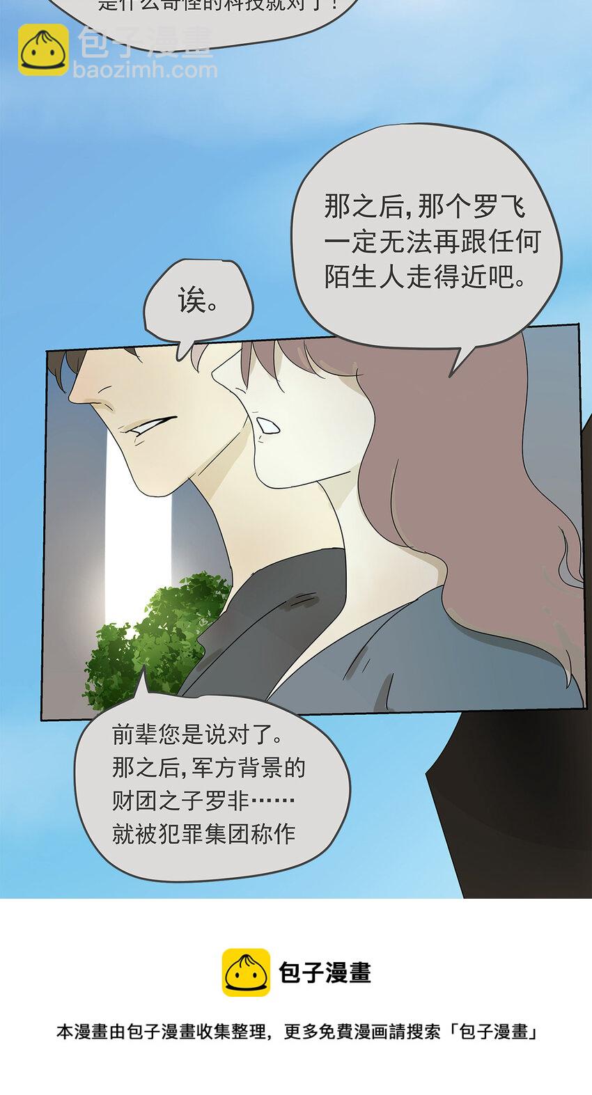 My Director - 013 誰是羅非？ - 5