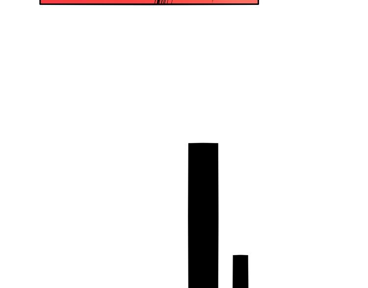 第2话 同意你们原地结婚(1/3)-第3话