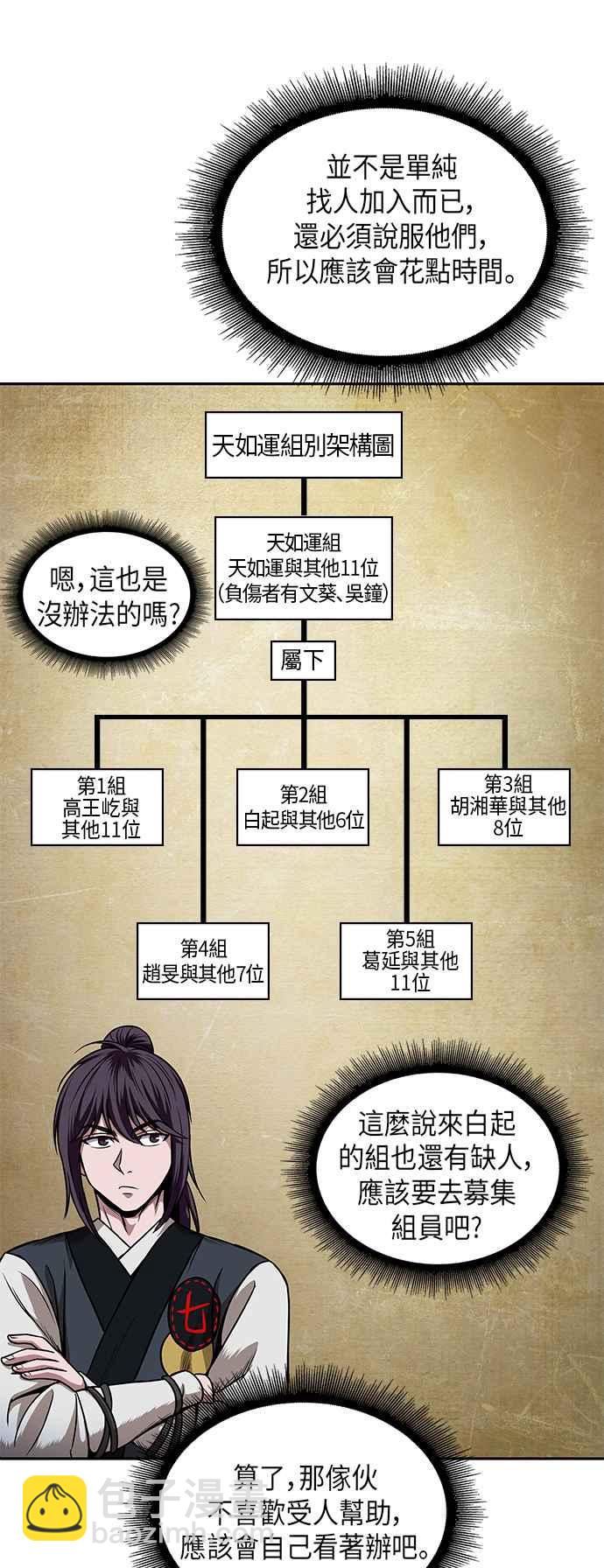 奈米魔神 - 0061. 第23章 學會七魔劍吧 (2)(1/2) - 7